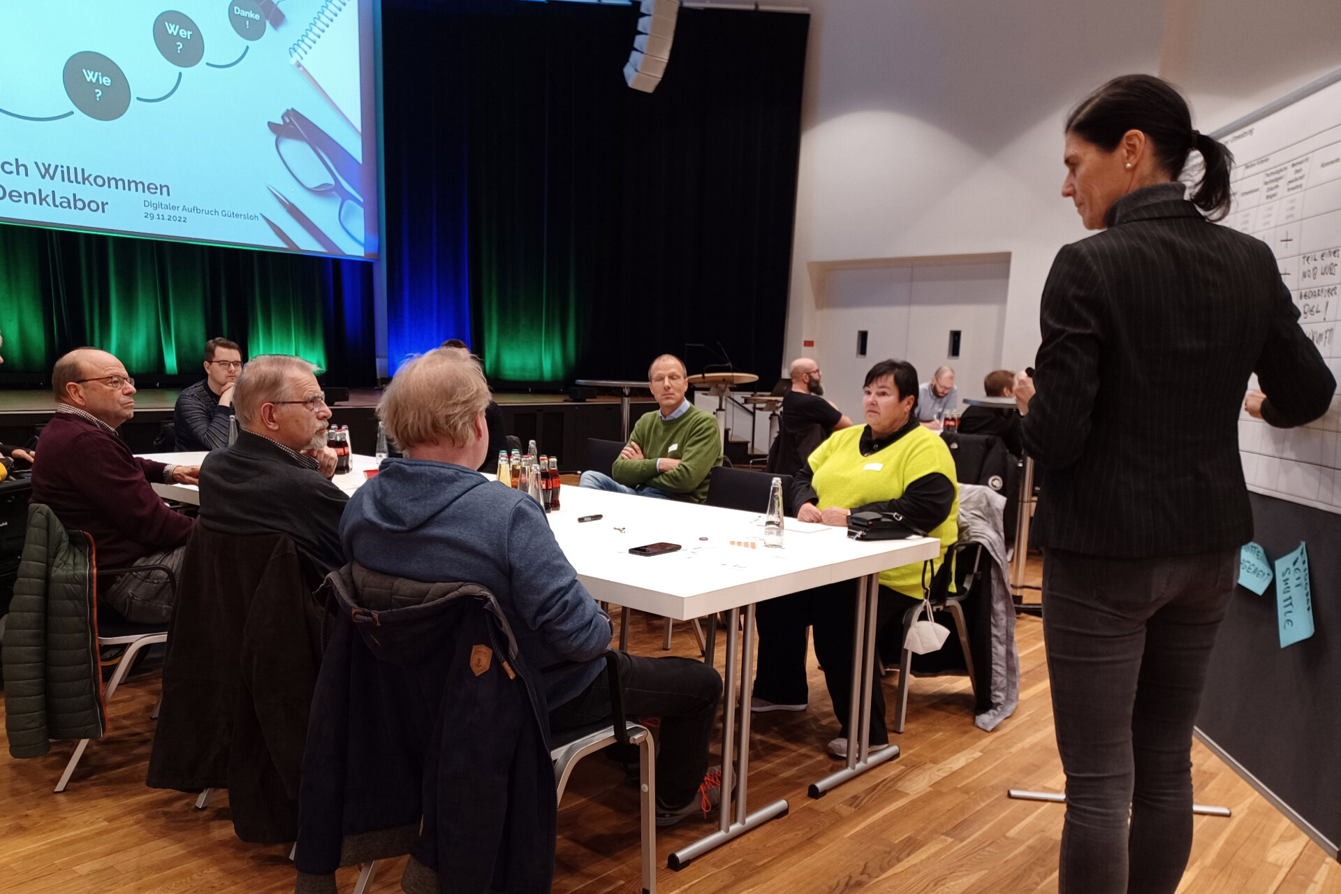 Wertvolle Ergebnisse